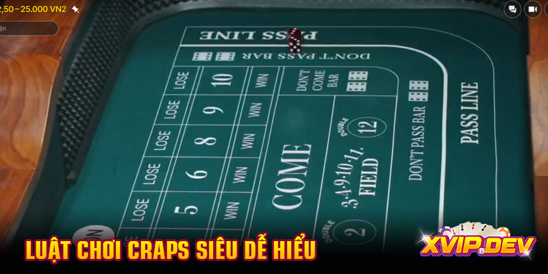 Luật chơi Craps  Luật chơi Craps siêu dễ hiểu