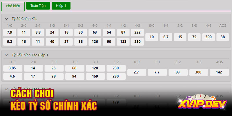 Cách chơi kèo tỷ số chính xác Cách tính tiền kèo tỷ số chính xác